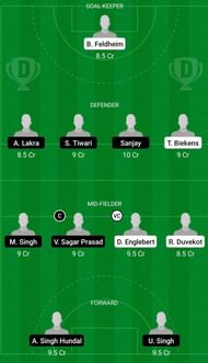 BEL-J vs IND-J Dream11 Fantasy Team 2